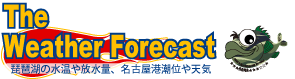 天気予報